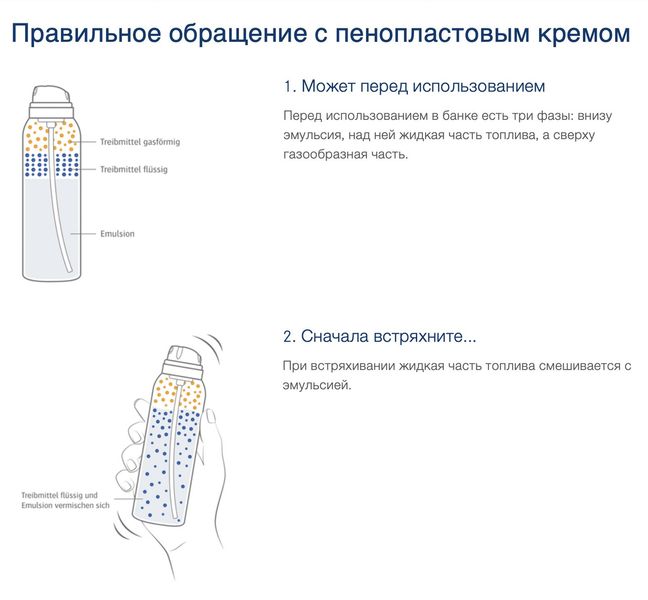 Крем-пена для сухой и грубой кожи стоп AllPresan №2 VA_521112 фото