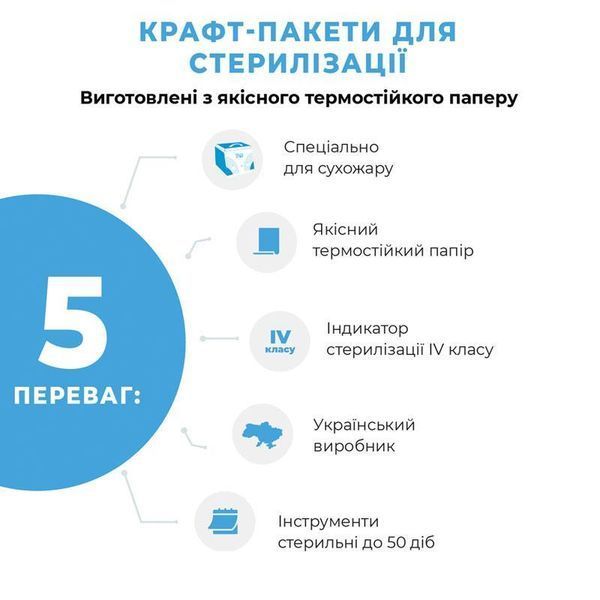 Пакеты для стерилизации Microstop Pro с индикатором 4 класса 100&times;200 мм, 100 шт MST_kraft_mik_pro_100x200 фото