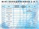 Мини холодильник для косметики,&nbsp;зеркальный, 2 в 1 "Охлаждение + Нагрев",&nbsp;10л BS_mirror10L фото 4