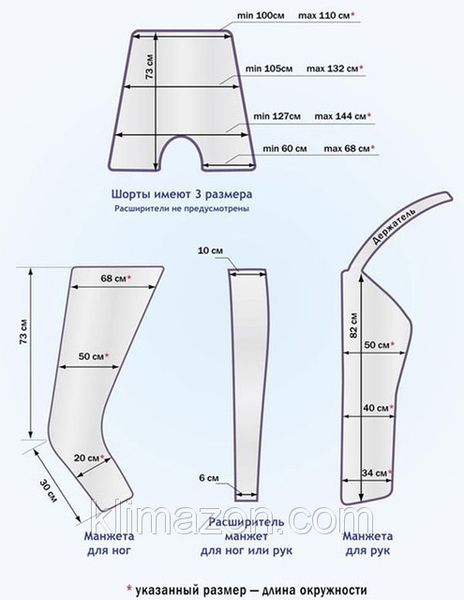 Манжета-шорти, опція для апарату Unix Air Relax VGS_shorti фото