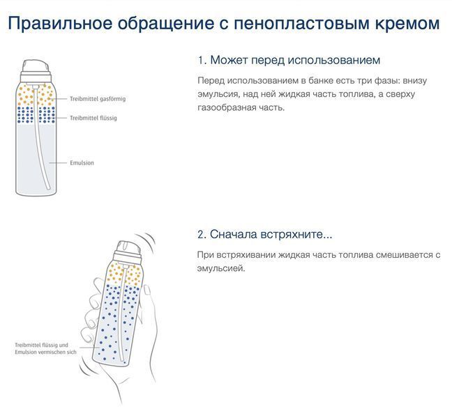Крем-пена для очень сухой и грубой кожи стоп AllPresan №3 Lime mint VA_10112110 фото