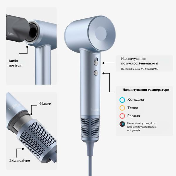 Профессиональный фен Laifen с ионизацией, 3 насадки, серый L_SS_3 фото