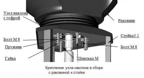 Керамічна раковина Гарсон для перукарської мийки SD_garson фото