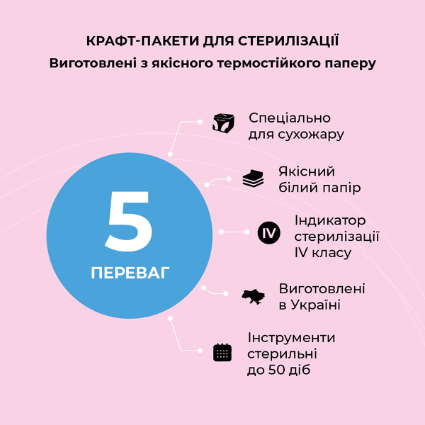 Пакети для стерилізації Microstop Еco з індикатором 4 класу 75×150 мм, 100 шт MST_kraft_mik_eco_75x150 фото